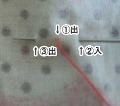 簡単な本返し縫いの縫い方
