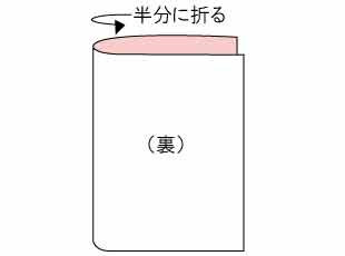 ミニサイズぞうきんの作り方