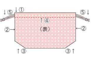 お弁当袋の作り方