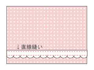 レース縫い方