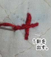 簡単なアウトラインステッチの刺し方