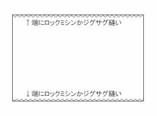 ロックミシンジグザグ縫い