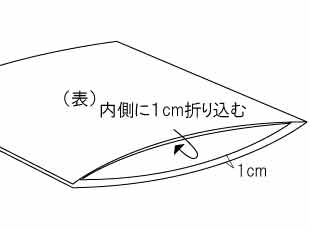 ミニサイズぞうきんの作り方