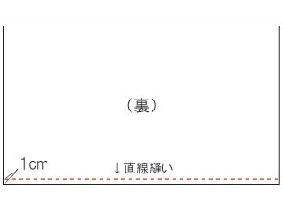 裏地ありのバッグの切り替え布を1枚に縫い合わせたところ