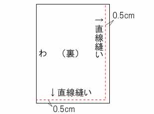 ミニサイズぞうきんの作り方