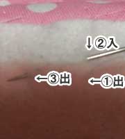 簡単なたてまつり縫いの方法