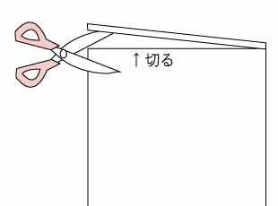 ミニサイズぞうきんの作り方
