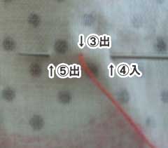 簡単な本返し縫いの縫い方