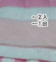 簡単なたてまつり縫いの方法