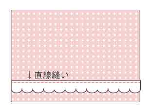 レース縫い方