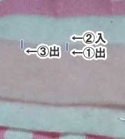 簡単なたてまつり縫いの方法