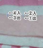 簡単なたてまつり縫いの方法