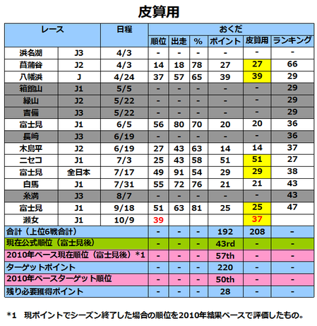 kawazanyou1