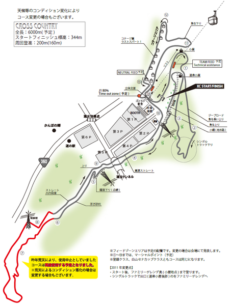 course