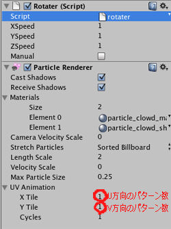 particleanim