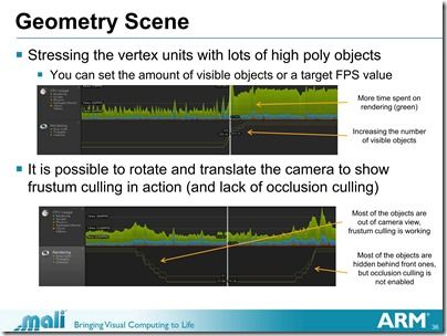 Unite_2013-Optimizing_Unity_Games_for_Mobile_Platforms_29 Unite_2013-Optimizing_Unity_Games_for_Mobile_Platforms_29