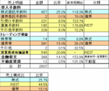 kyokutou-19.3-1Q