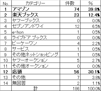 tousihonn-Q1