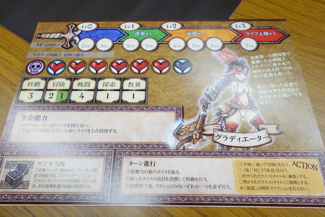 ドラスレのグラディエーター