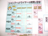 �ڥåȥ����å��壵