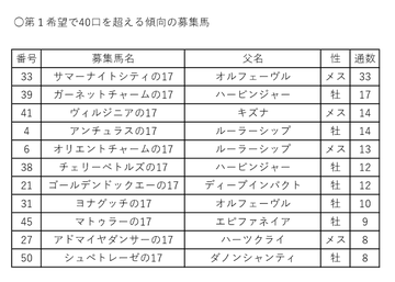 20180614¿Íµ¤¢G1
