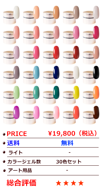 カラージェルセット