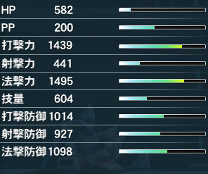 20130525FiTe6060 能力値