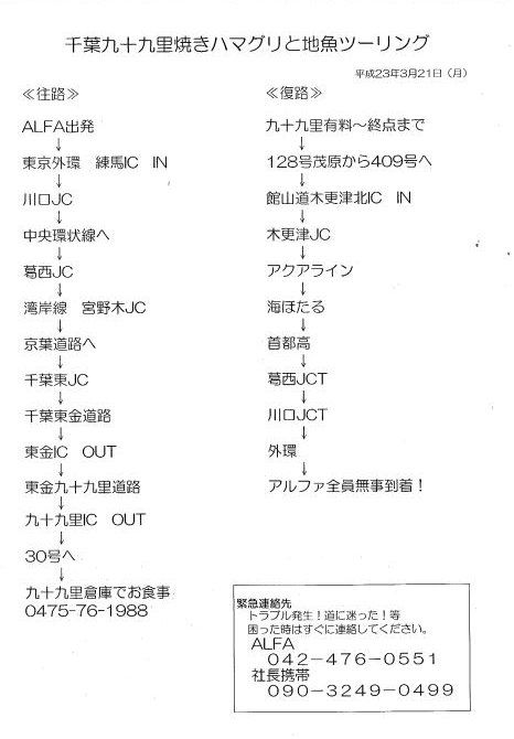 content(6)