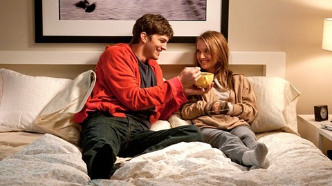 No strings attached