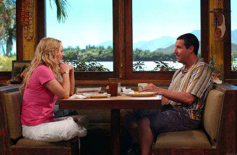 50 dates