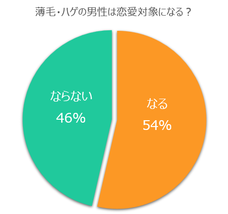 84e1e39d