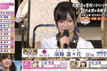 大島優子