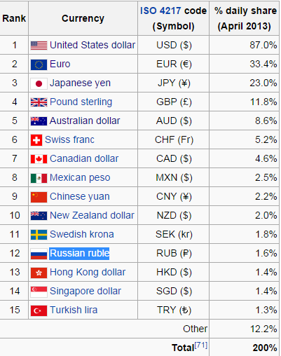 【火事】【火事】有楽町UNO【火事】【火事】
