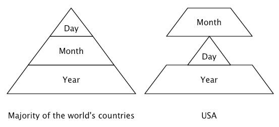 1472801723807