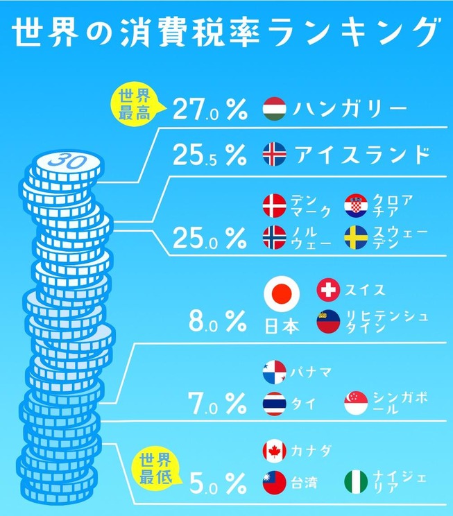 world-tax-ranking_1