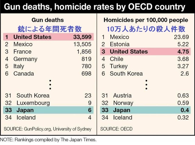 n-gundeaths-g-20160614-870x609