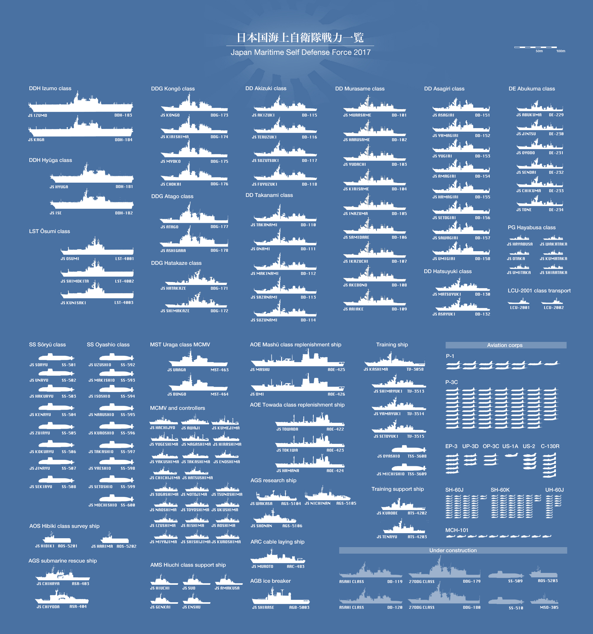 }łƂ񂩂s`łB 	YouTube>9{ ->摜>98 