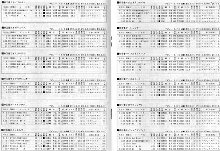 1992ǯ¥ì¡¼¥·¥ó¥°¥×¥í¥°¥é¥à (3)