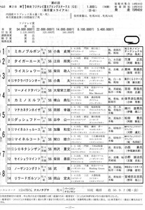 1992ǯ¥ì¡¼¥·¥ó¥°¥×¥í¥°¥é¥à (2)