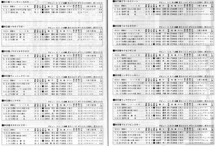 1992ǯ¥ì¡¼¥·¥ó¥°¥×¥í¥°¥é¥à (6)
