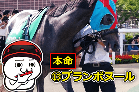 ブランボヌール