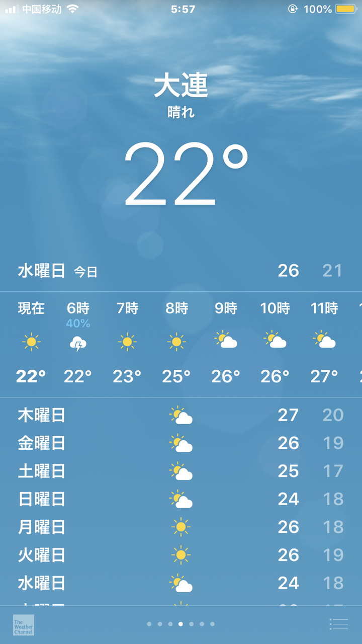 20180912 22度
