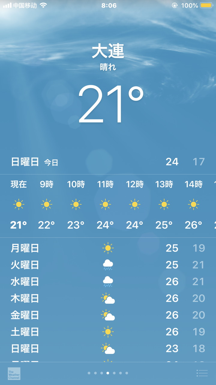 20180909 21度