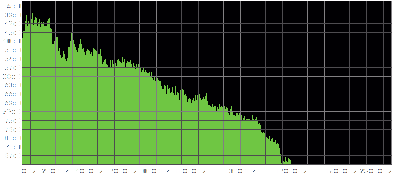 radiko.jp�β���(�����Ĥ���ʬ)