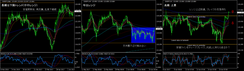 EURJPY
