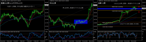 EURJPY