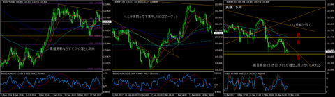 EURJPY