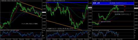 USDJPY