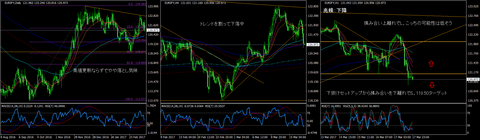 EURJPY