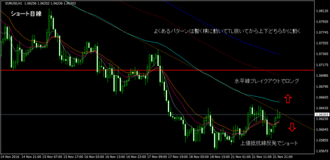 EURUSD_H1